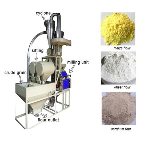 mini flour mill